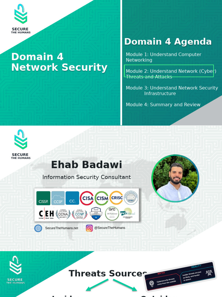 Network Security Threats & Solutions Guide | PDF | Malware | Ransomware