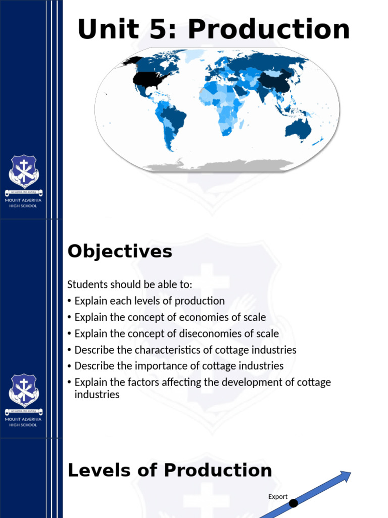 Production (Levels of Production and Cottage Industry) | PDF ...