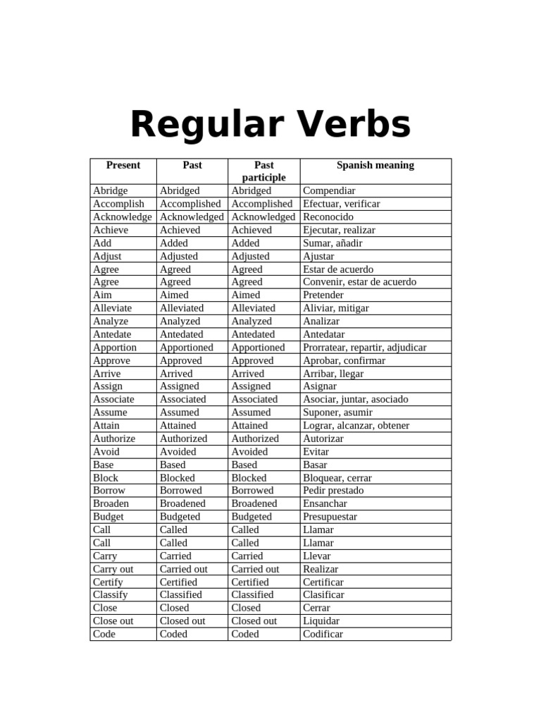List of Verbs | PDF | Linguistic Morphology | Semantic Units