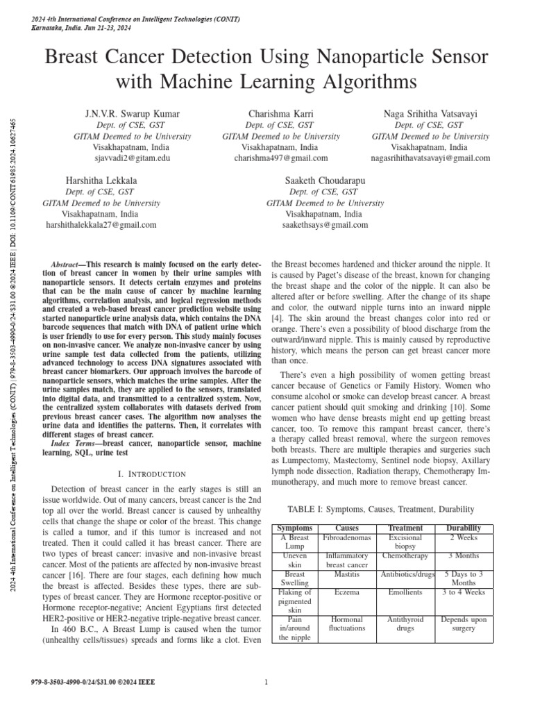 Nanoparticle Sensor for Breast Cancer Detection | PDF | Breast Cancer ...