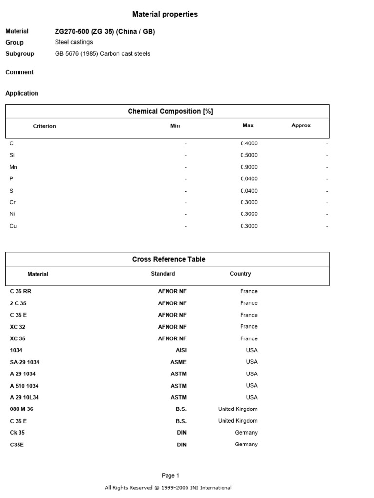 ZG270-500 Material Specifications | PDF | Metals | Materials