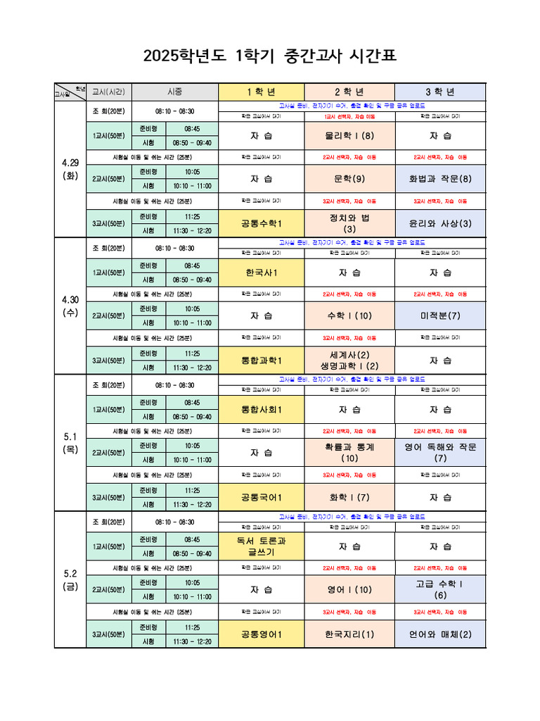 2025%ED%95%99%EB%85%84%EB%8F%84%201%ED%95%99%EA%B8%B0%20%EC%A4%91%EA%B0 ...