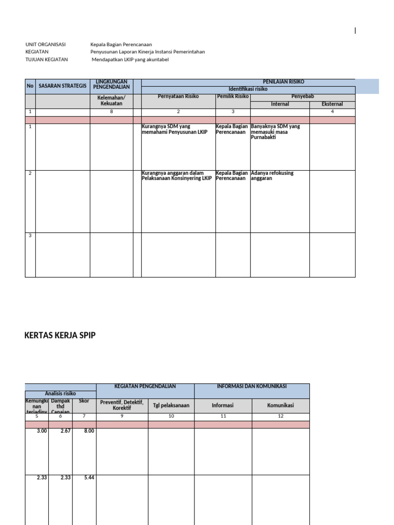 1.MASTER - Form Register Risiko SPIP | PDF