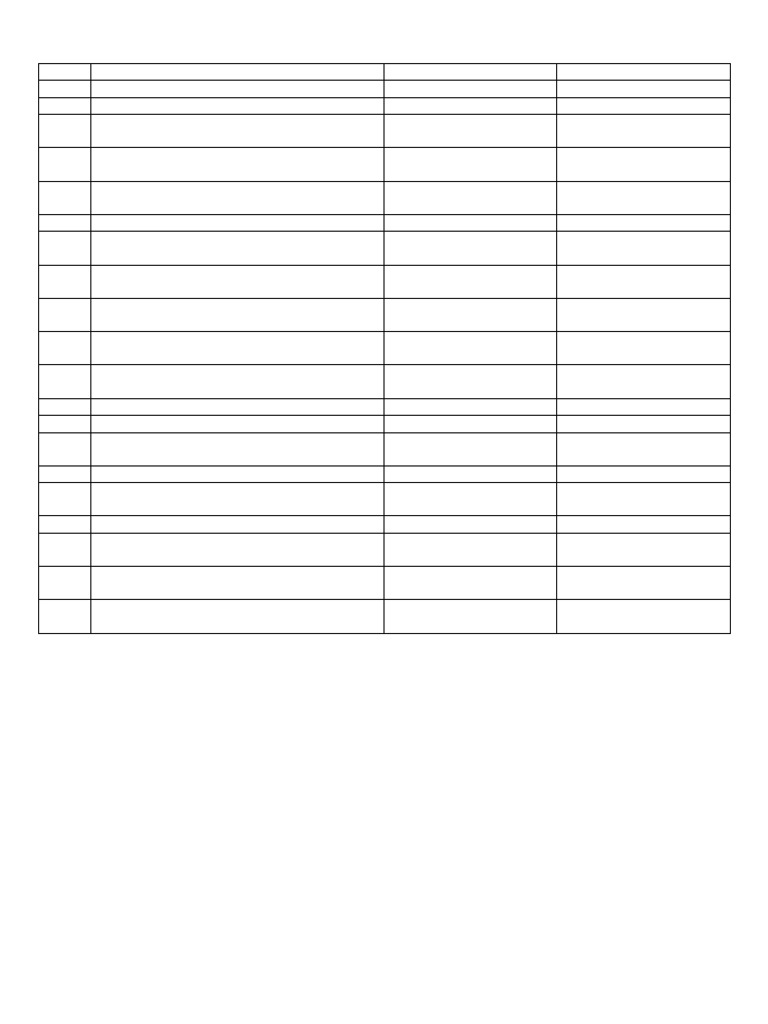 Class XII Chemistry Investigatory Topics | PDF