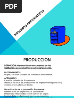 PROCESOS ARCHIVISTICOS[1]