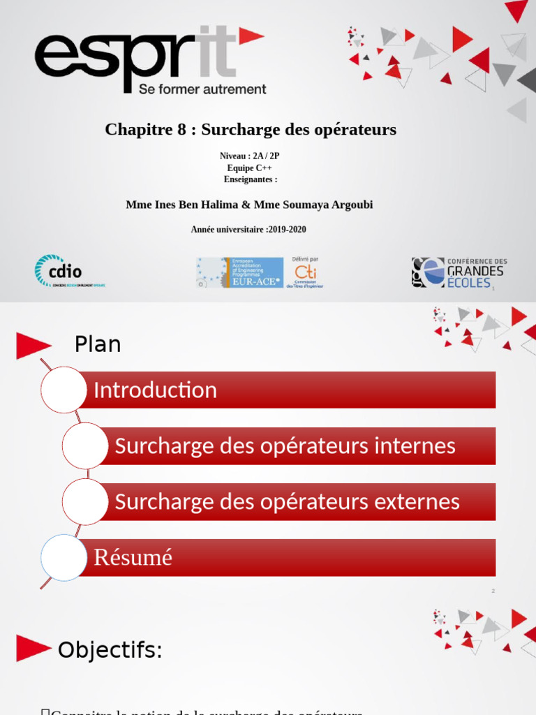 Surcharge d'opérateurs en C++ | PDF | Programmation informatique ...
