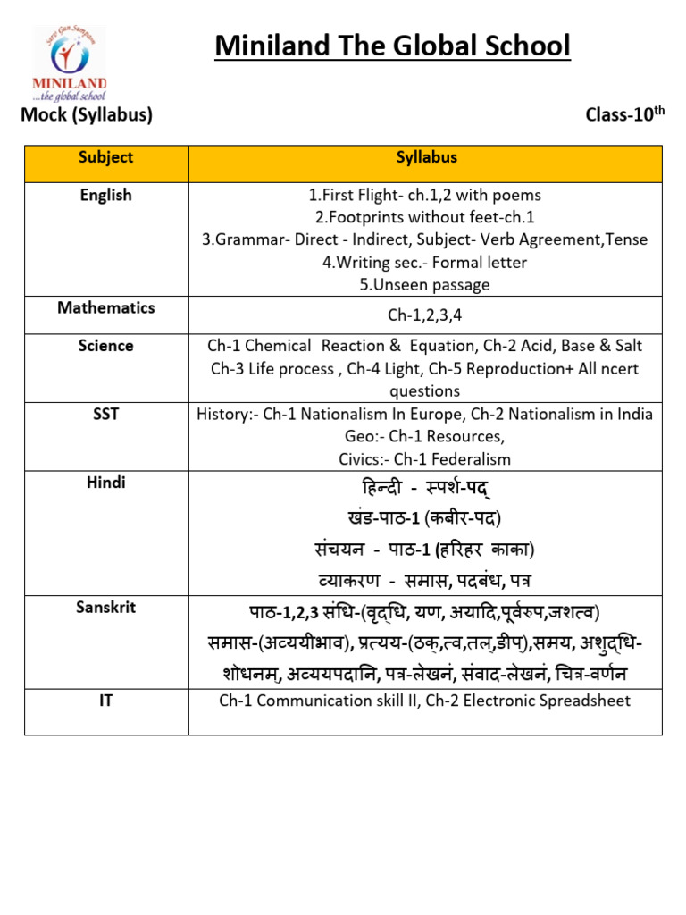 Class 10 | PDF