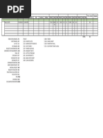 CWCT Standard For Curtain Walling | PDF