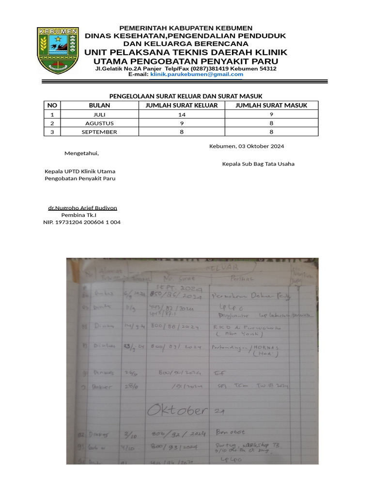 Pengelolaan Surat Keluar Dan Surat Masuk | PDF