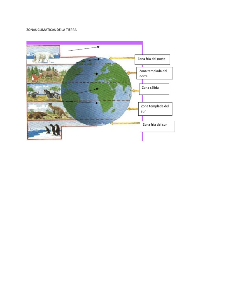 Zonas Climáticas de la Tierra | PDF