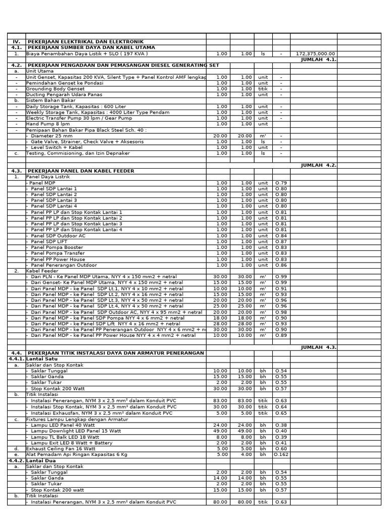 Rab Mekanikal Elektrikal Kosong | PDF | Access Control | Computing