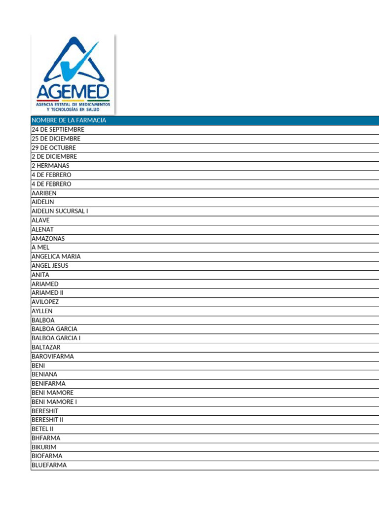 Farmacias Nacional | PDF | Bolivia