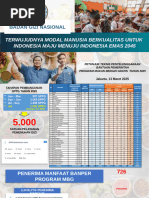 Panduan MBG di Satuan Pendidikan 2025 | PDF
