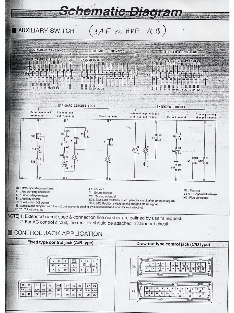 3af & HVF | PDF