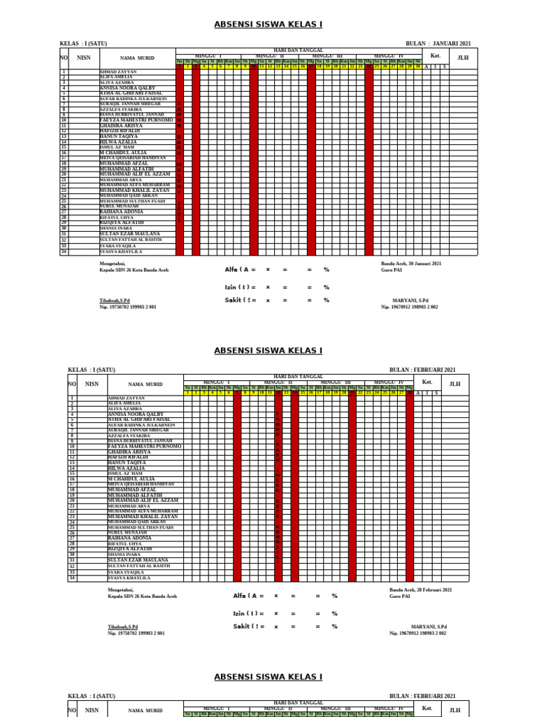 Absensi Siswa Kelas I Januari 2021 | PDF