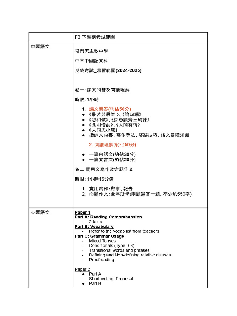 F3 下學期考試範圍 | PDF