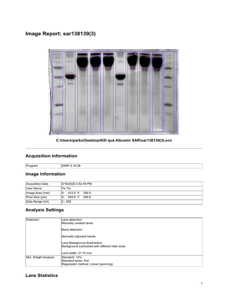 Sar 138139 | PDF | Coefficient Of Determination | Applied Mathematics