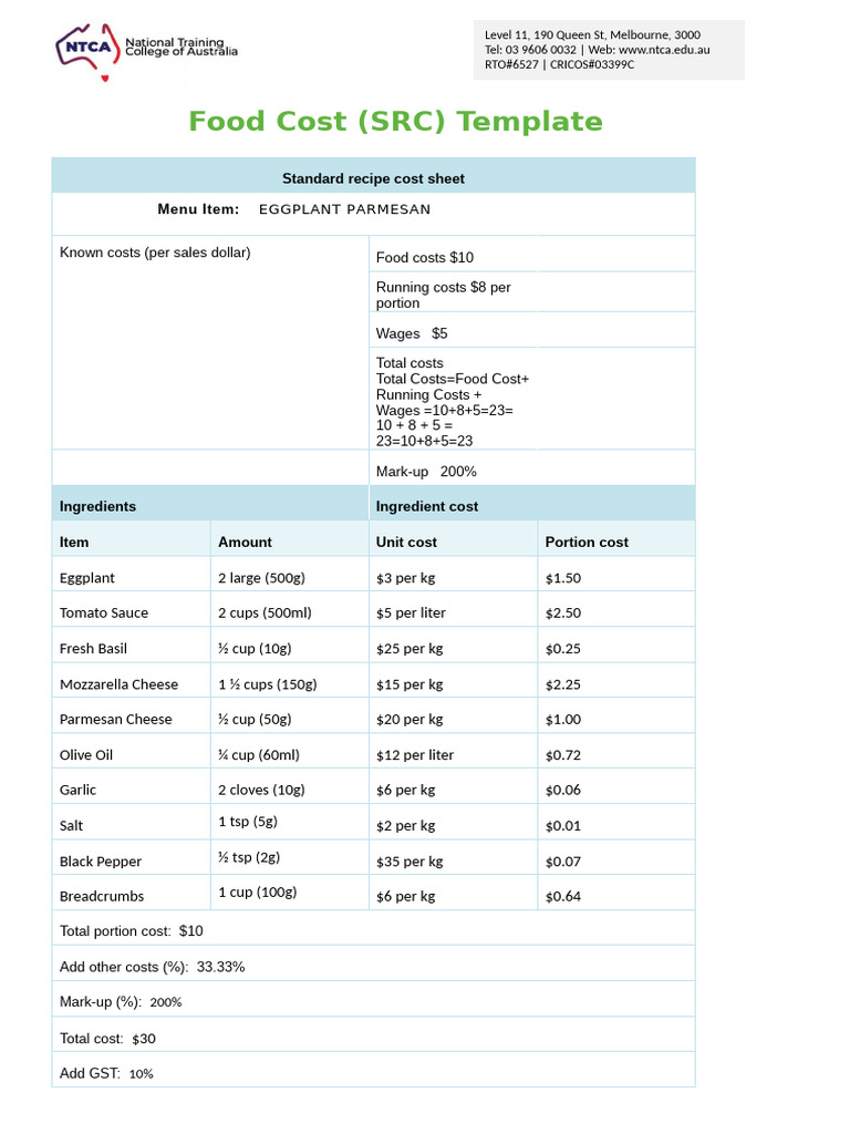 Food Cost Template for Menu Items | PDF | Spaghetti | Food And Drink ...