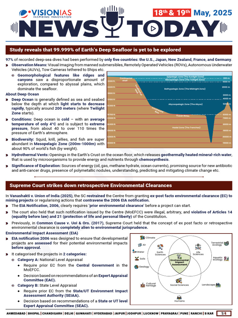 VisionIAS Daily Current Affairs 18 &19 May 2025 | PDF | Obesity | Body ...