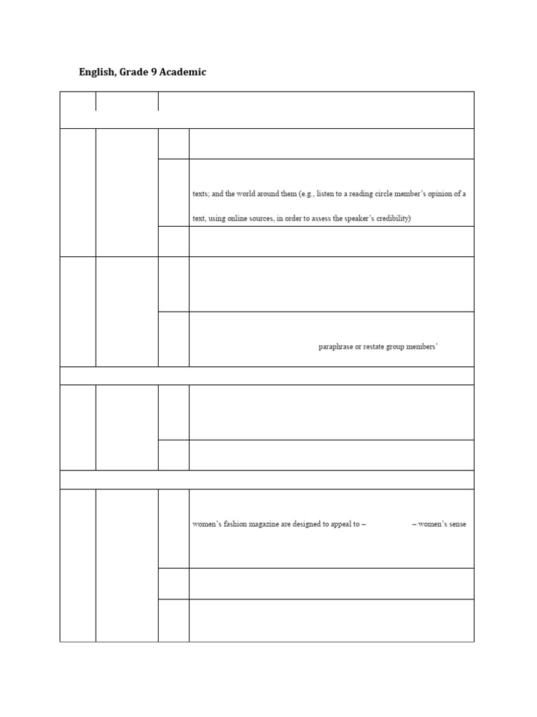 Common Compass English Grade 9 Academic | PDF | Bias | Knowledge