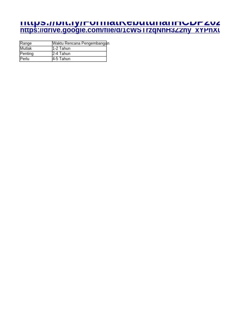 Formulir Penyusunan HCDP Dan IDP | PDF