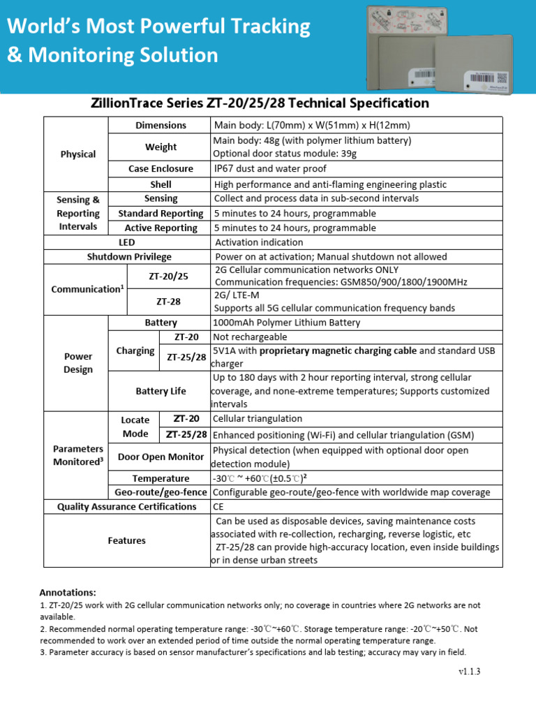 ZillionTrace ZT 20 ZT 25 ZT 28 Datasheet EN v1.1.3 | PDF | Cellular ...