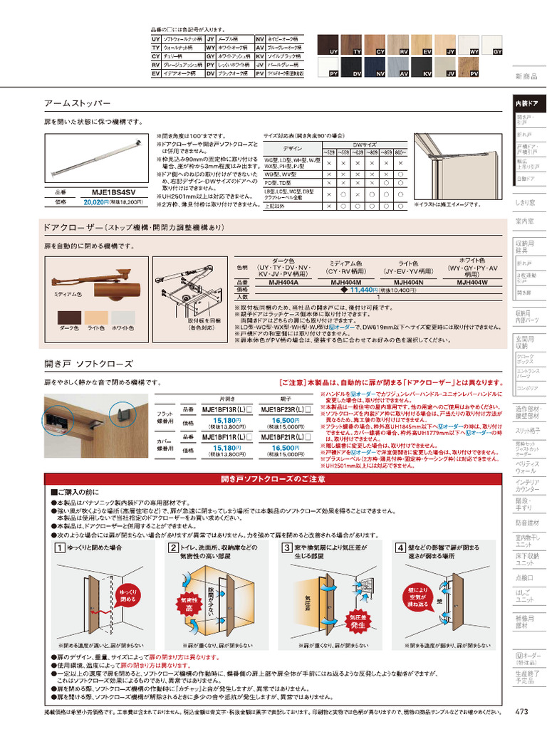Door Closer | PDF