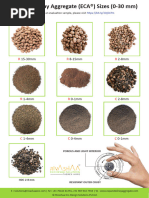 PubMats Sizes Guide for Optimal Use | PDF