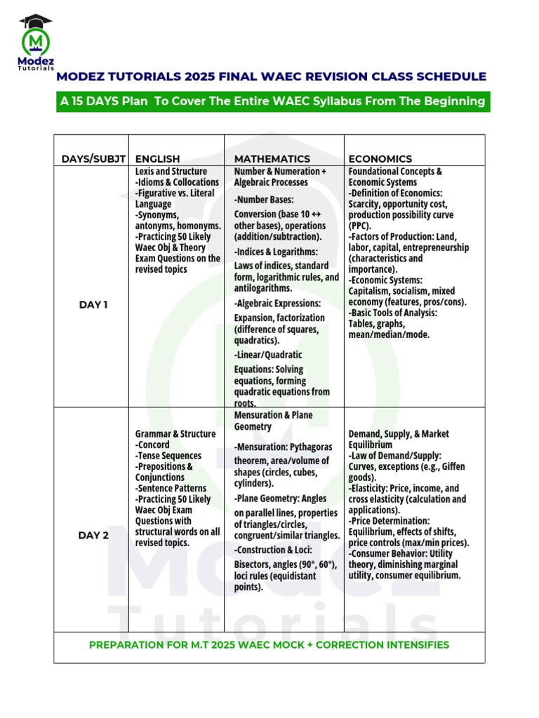 2025 WAEC Economics Revision Schedule | PDF | Quadratic Equation ...