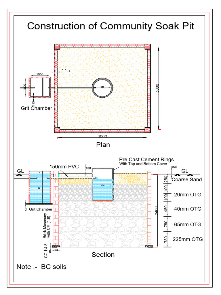 Community Soak Pit Dawing | PDF