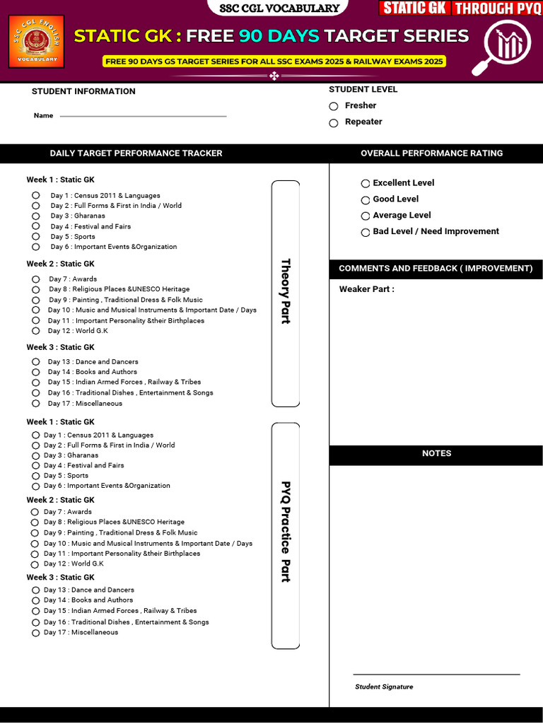 Static GK Performance Tracker | PDF | Entertainment | Performing Arts