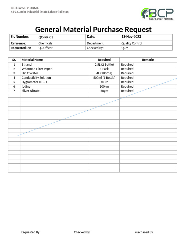 General Material Purchase Request Form | PDF