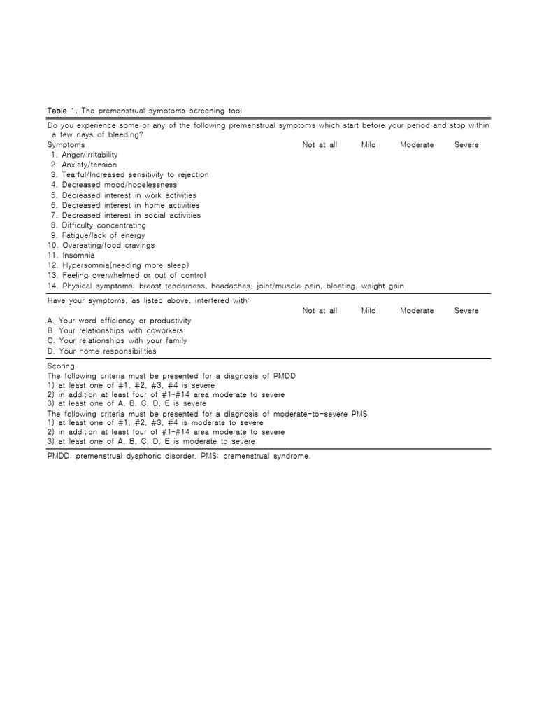 Premenstrual Symptoms Screening Tool | PDF