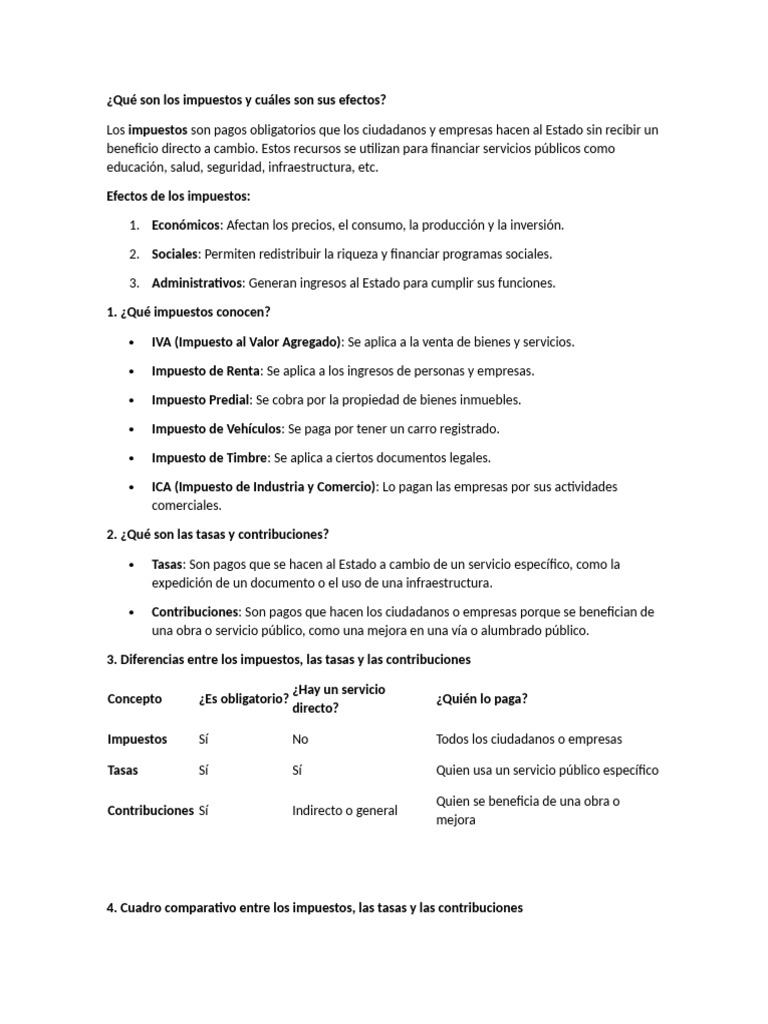 tarea resuelta | PDF | Impuestos | Impuesto al valor agregado