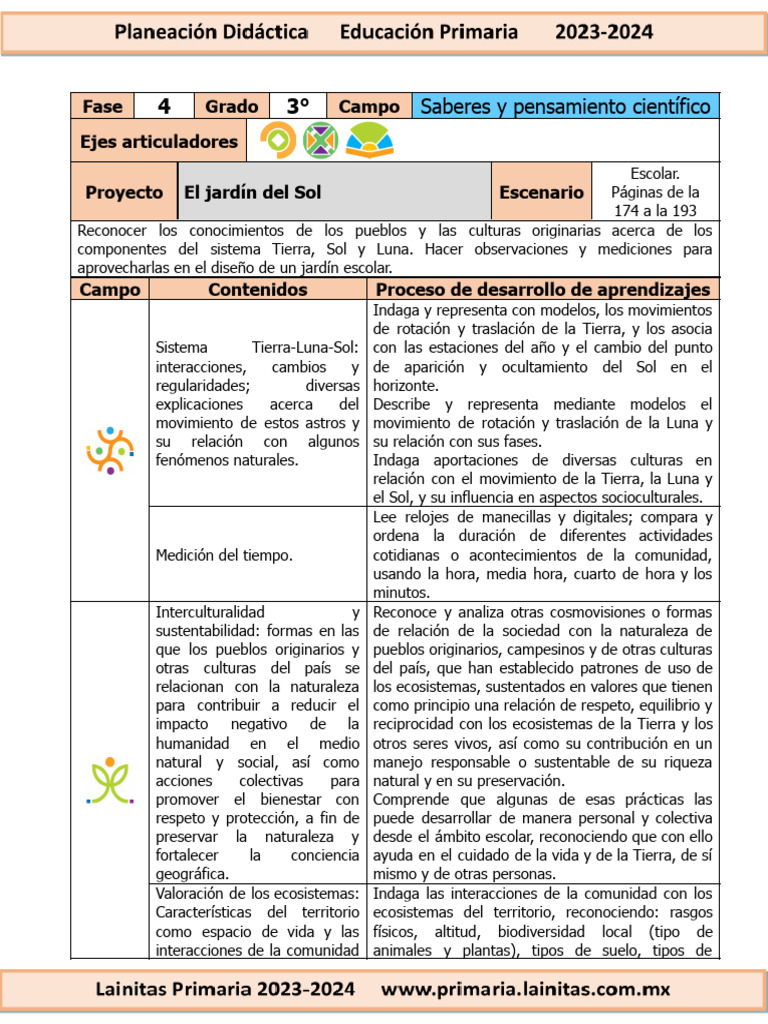 Proyecto Escolar: Jardín del Sol y Ciencia | PDF | Luna | Tierra