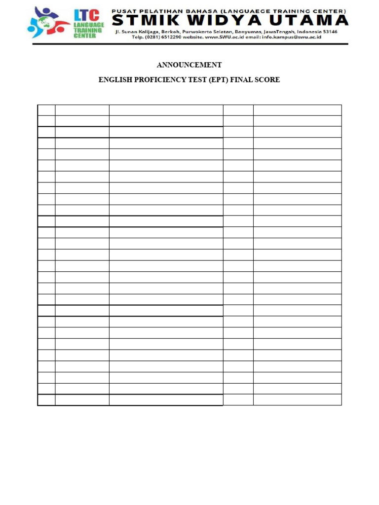 EPT Test Results and Score Summary | PDF