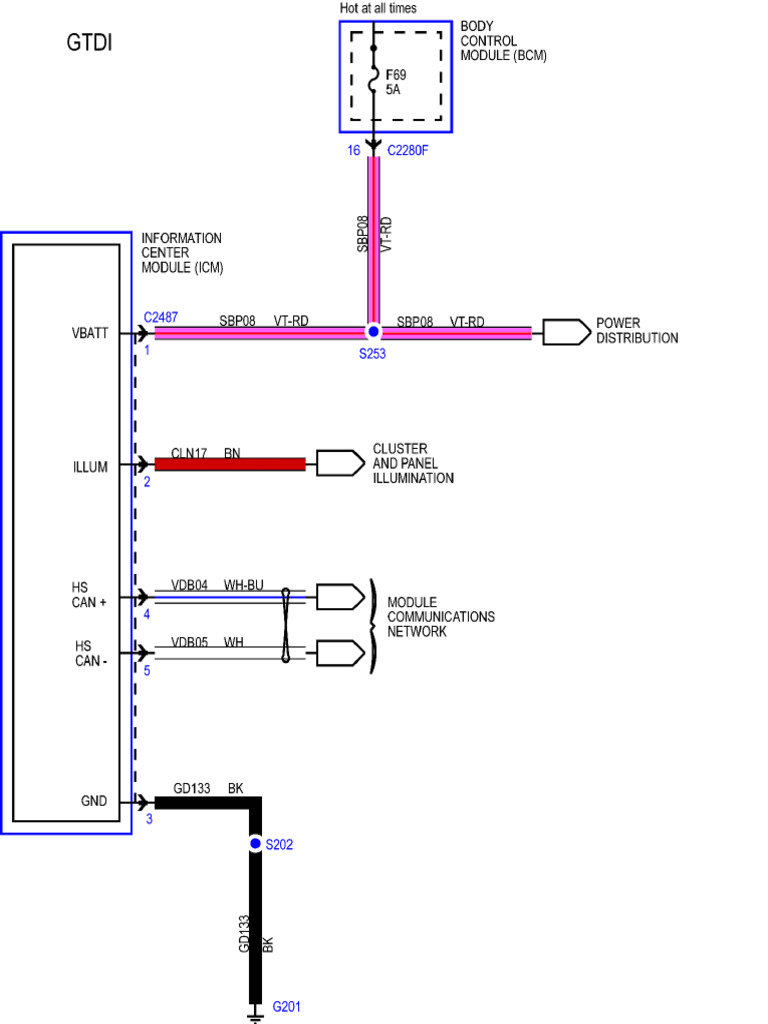 Instrumentation 04 01 | PDF