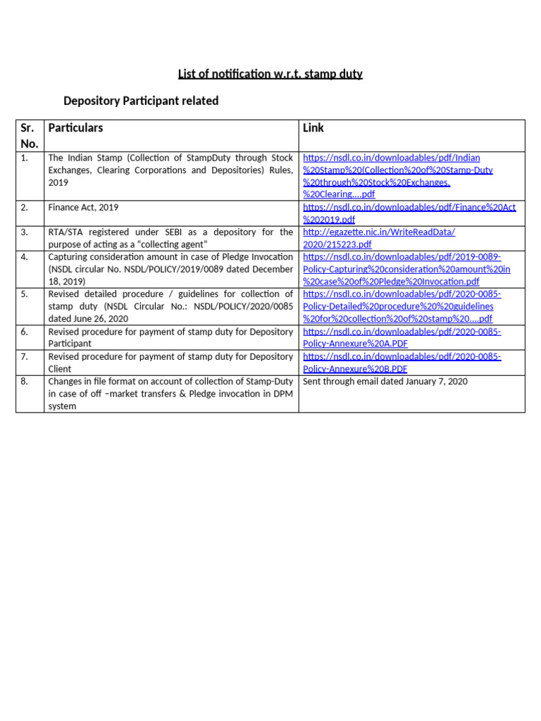 NSDL Stamp Duty Guidelines Overview | PDF