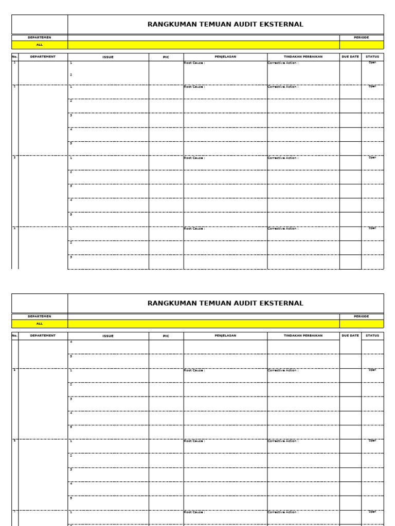 Temuan Audit Eksternal Departemen | PDF