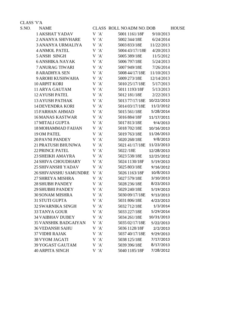 Class V A Student Details List | PDF