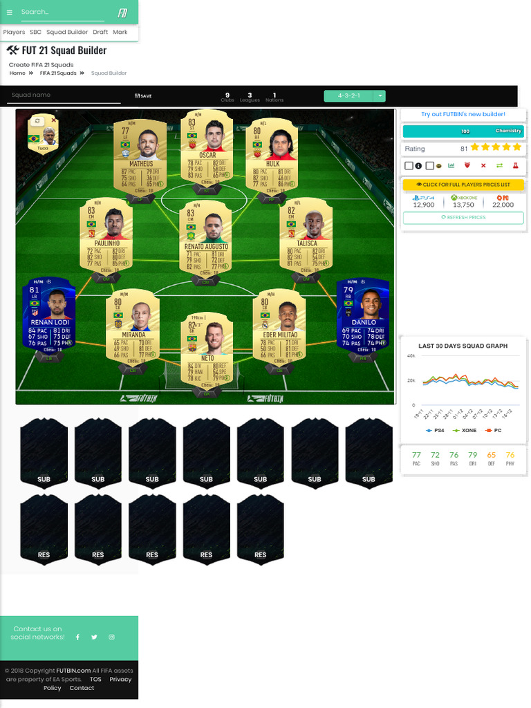FIFA 21 Squad Builder FUTBIN | PDF
