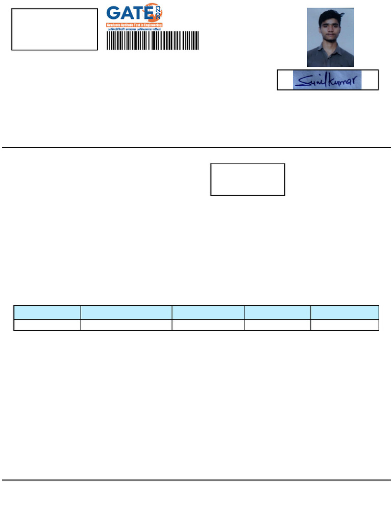 GATE 2023 Application Confirmation | PDF