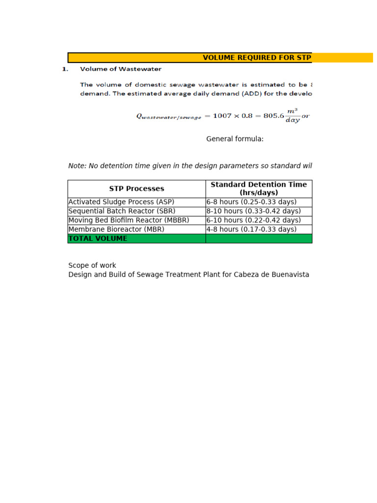 STP Volume Reference For Stage 1 | PDF