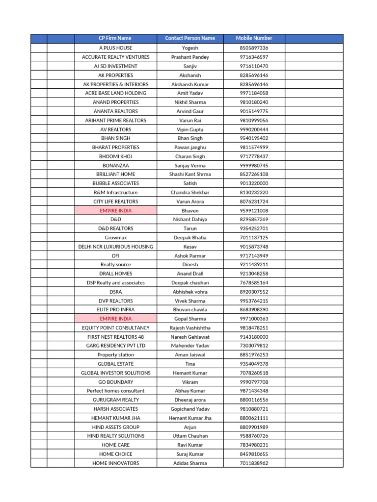 Realtor Contacts and Services List | PDF