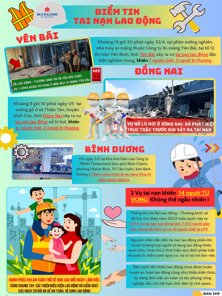 Diem Tin TNLD | PDF