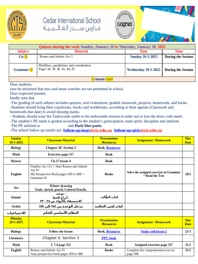 9D Agenda 19-23 January | PDF | Learning