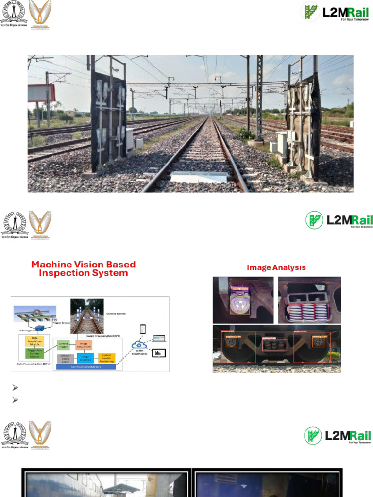IISc Startup Auomatic Train Examination by AI | PDF | Camera ...