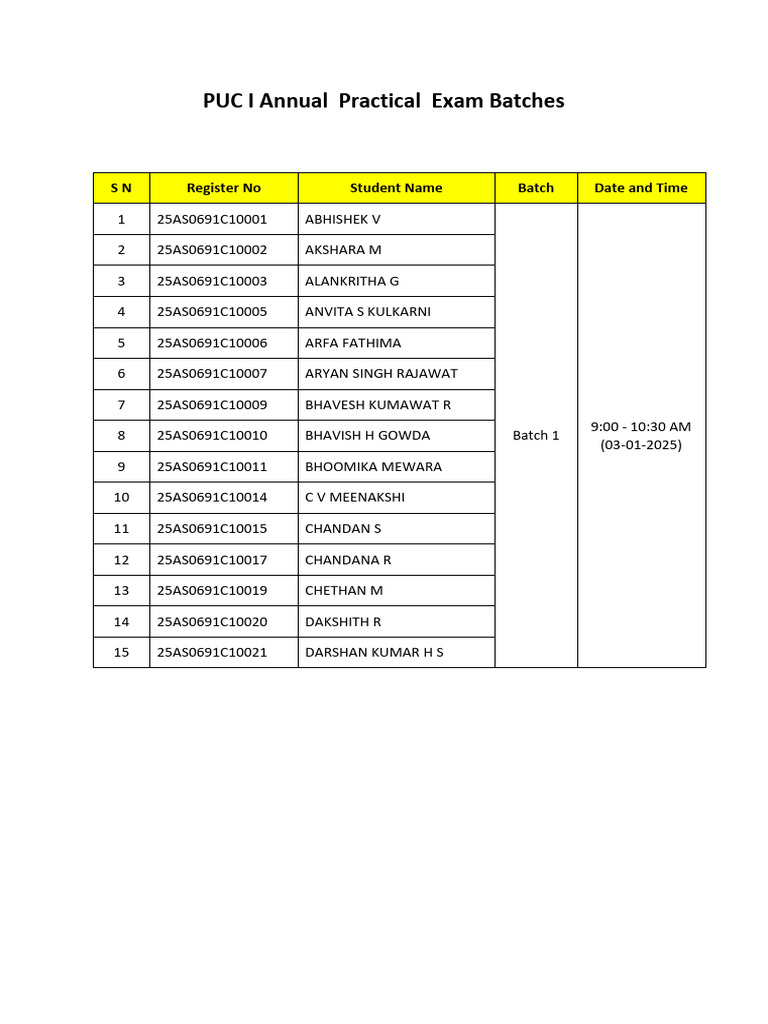 PUC I Annual Practical Exam Schedule | PDF