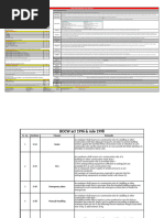 Guide to Severity Assessment Code (SAC) | PDF | Risk | Incident Management