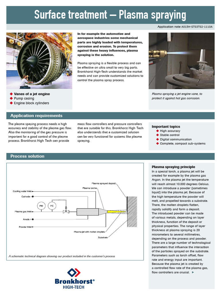 Plasma Spraying FCM Bronkhorst Greece | PDF | Gases | Applied And ...